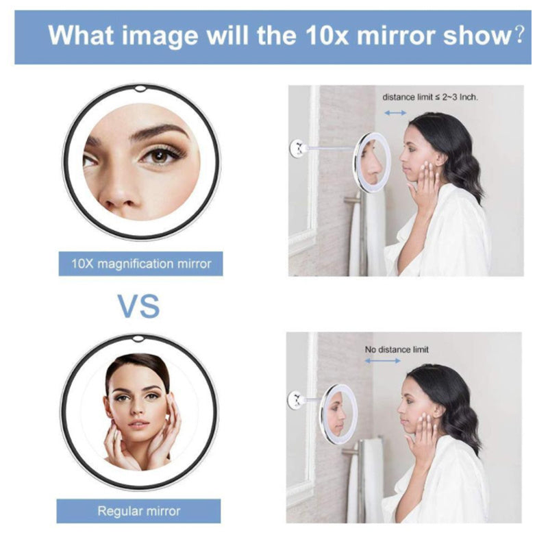 Magnifying LED Lighted Makeup Mirror